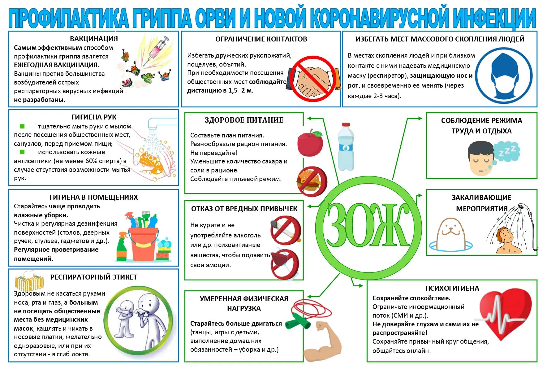 Информационные листы.
