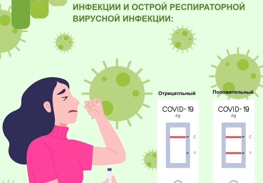 Профилактика острой респираторной вирусной инфекции.