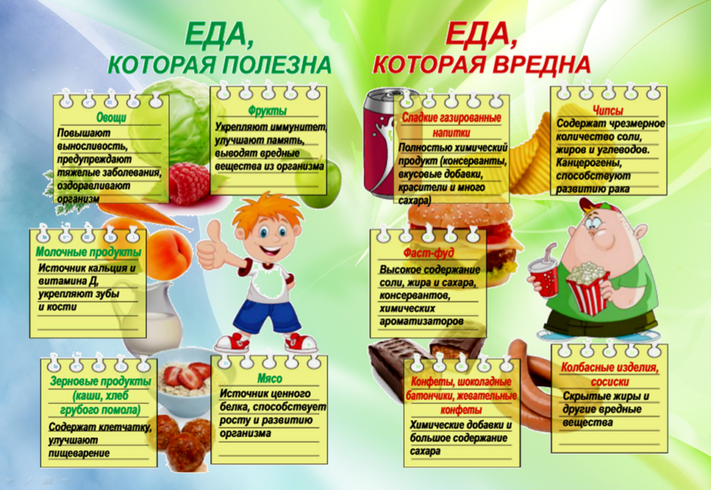 Мы за здоровый образ жизни!.