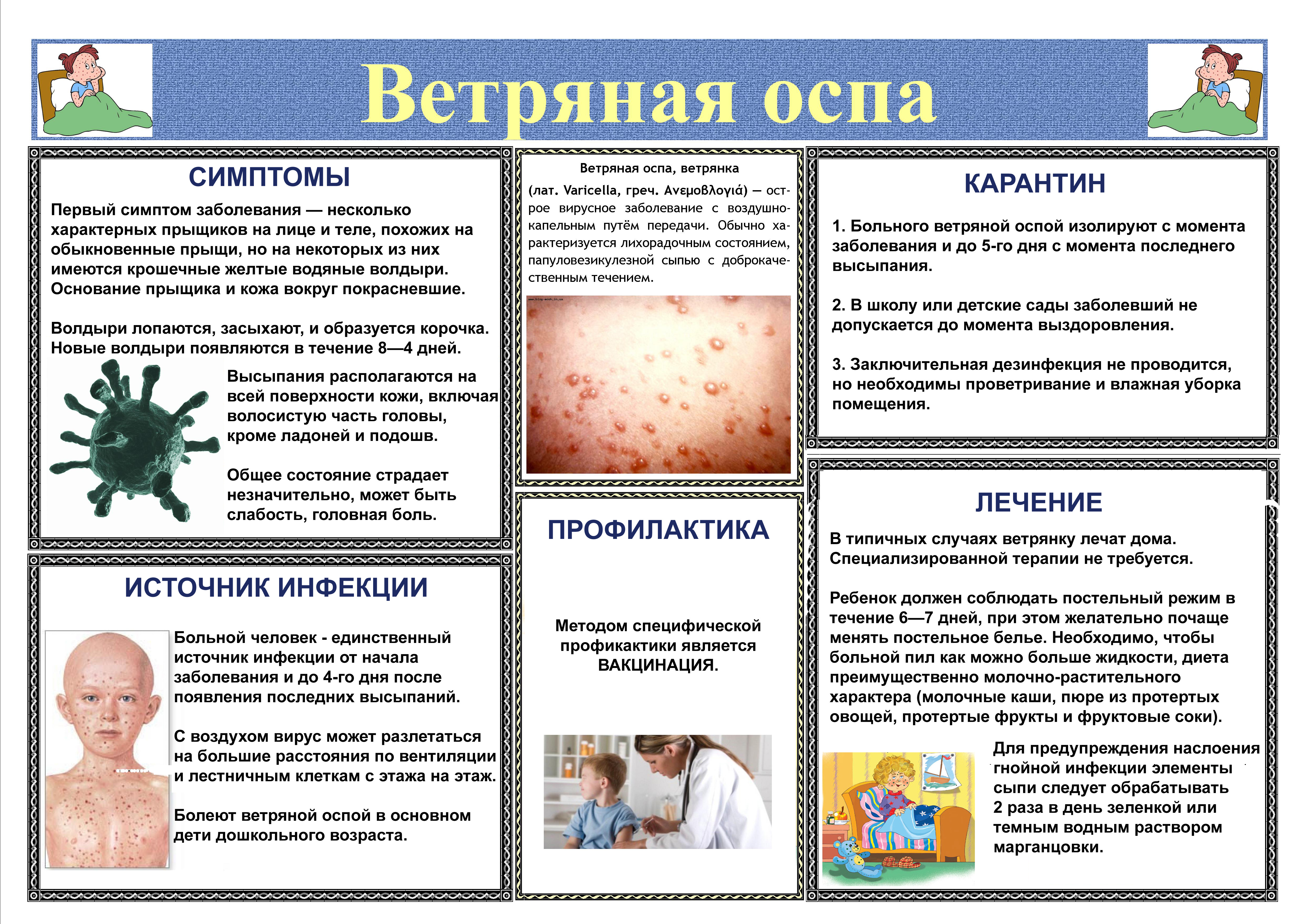Внимание! Личная гигиена, ветряная оспа!.